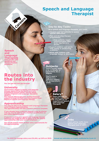 Speech and Language Therapist job poster